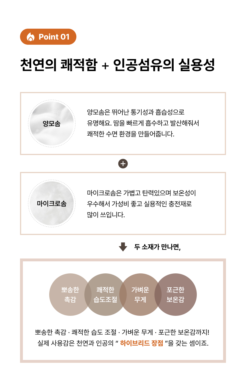 히팅온열솜