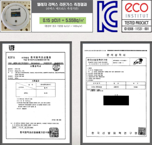 라돈가스 측정결과